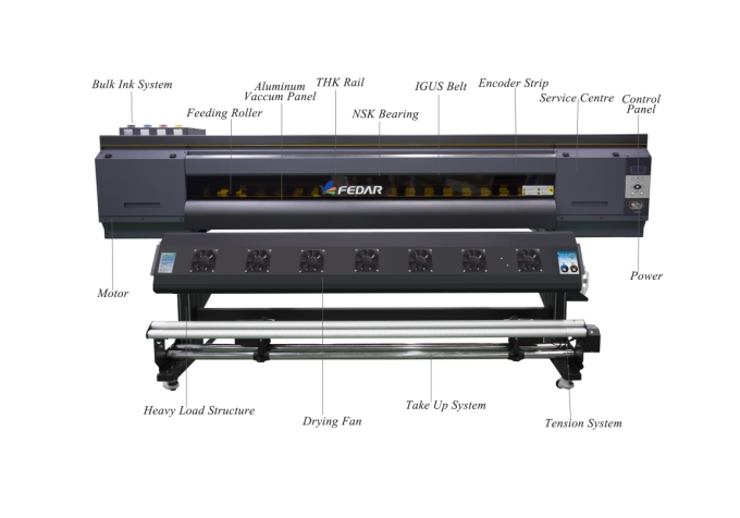 How to Avoid Print Head clog in a sublimation printer?